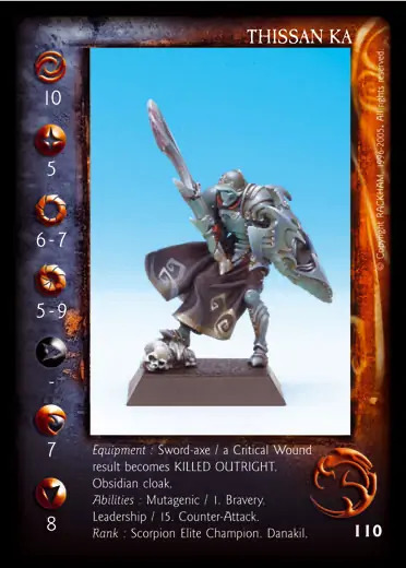 Thissan Ka' - 1/2 profile card
