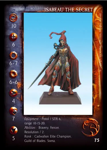 Isabeau the secret' - 1/3 profile card