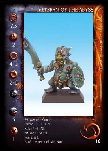 Veteran of the Abyss/Kukri' - 1/1 profile card