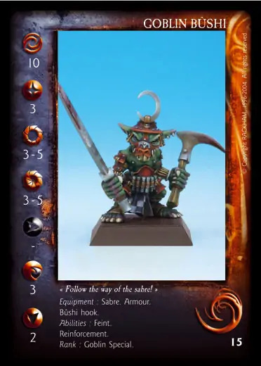 Goblin Bushi' - 1/2 profile card