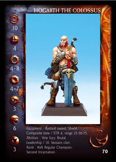 Hogarth the colossus' - 1/1 profile card