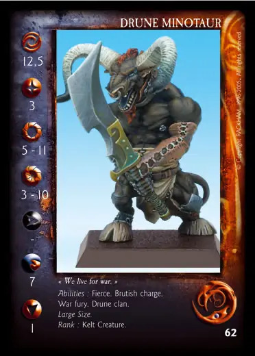 Drune Minotaur' - 1/1 profile card