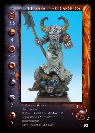 Kelzaral the diabolical' - 1/1 profile card