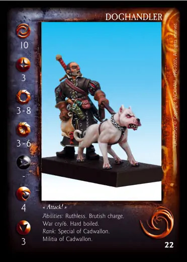 Dog Handler' - 1/2 profile card