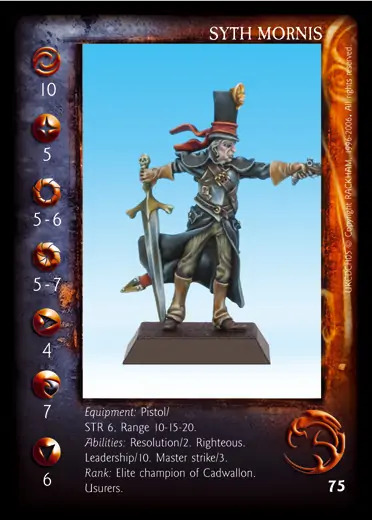 Syth Mornis' - 1/2 profile card