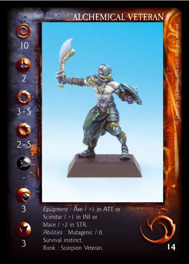Alchemical Veteran/Mace' - 1/1 profile card