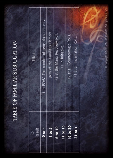 Familiar of Darkness' - 3/3 profile card