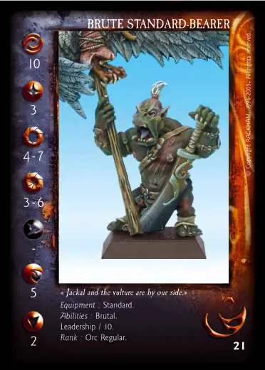 Brute Standard bearer' - 1/1 profile card