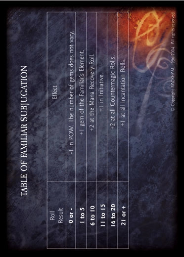 Familiar of Light' - 3/3 profile card