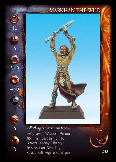 Markhan the wild' - 1/1 profile card