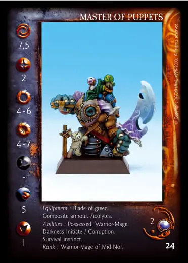 Master of Puppets' - 1/3 profile card
