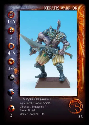 Keratis Warrior (2)' - 1/2 profile card