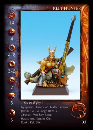Kelt Hunter (2)' - 1/1 profile card